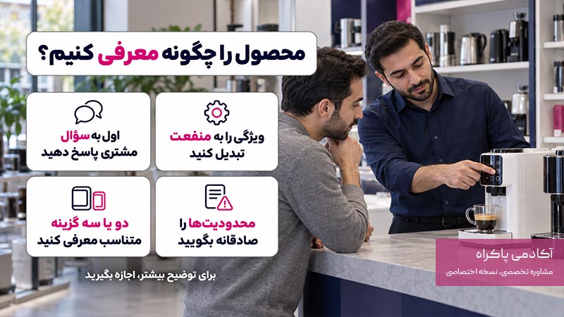 محصول را چگونه معرفی کنیم؟