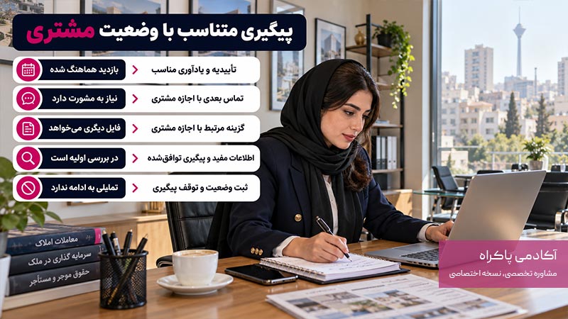 پیگیری متناسب با وضعیت مشتری املاک