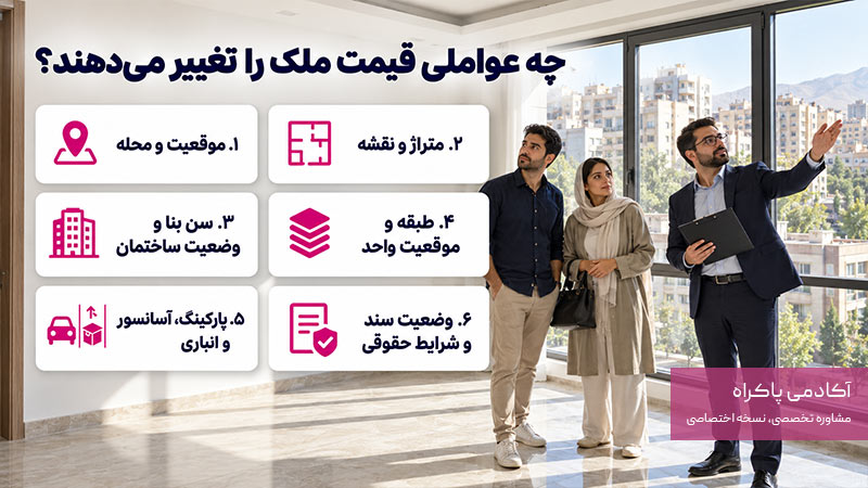 عوامل موثر بر قیمت ملک