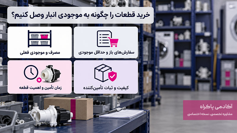 خرید قطعات را چگونه به موجودی انبار وصل کنیم؟[
