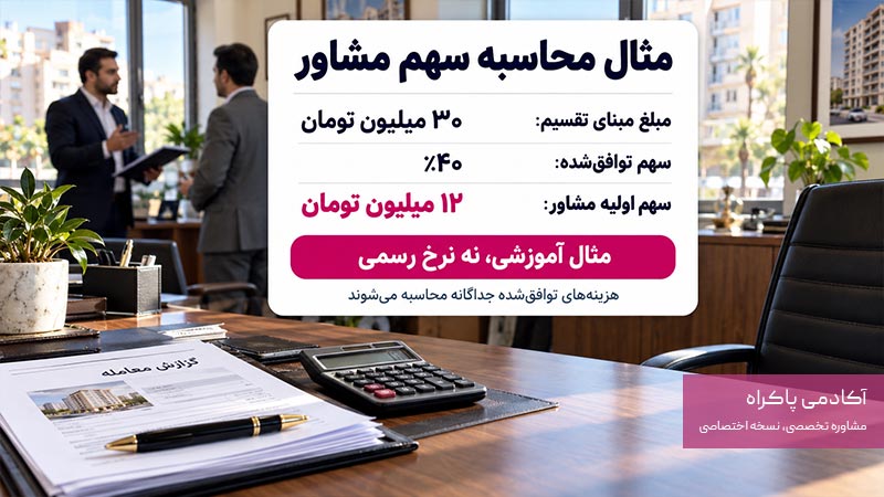 مثالی از محاسبه سهم مشاور املاک