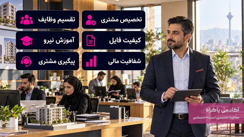 وظایف مدیر دفتر املاک