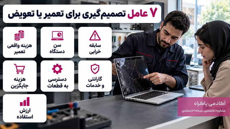 عوامل موثر روی انتخاب بین تعمیر یا تعویض یک قطعه