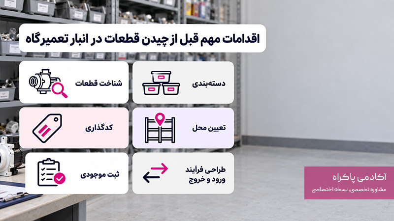 اقدامات مهم قبل از چیدن قطعات در انبار تعمیرگاه