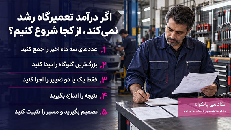 اگر درآمد تعمیرگاه رشد نمی‌کند، از کجا شروع کنیم؟