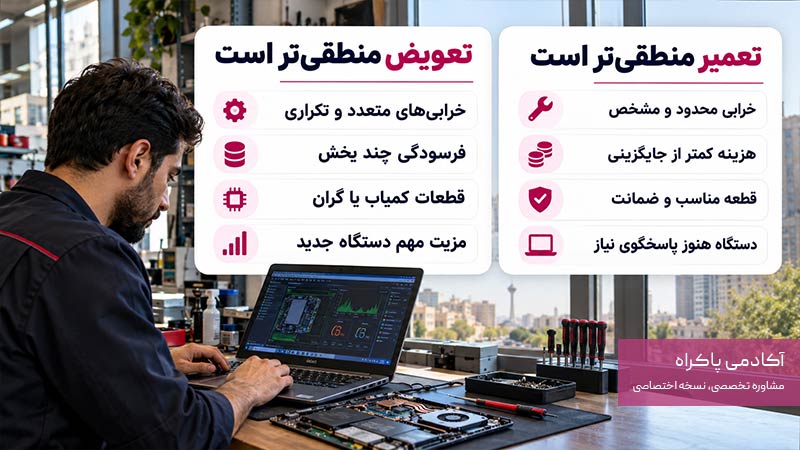 مقایسه تعمیر و تعویض