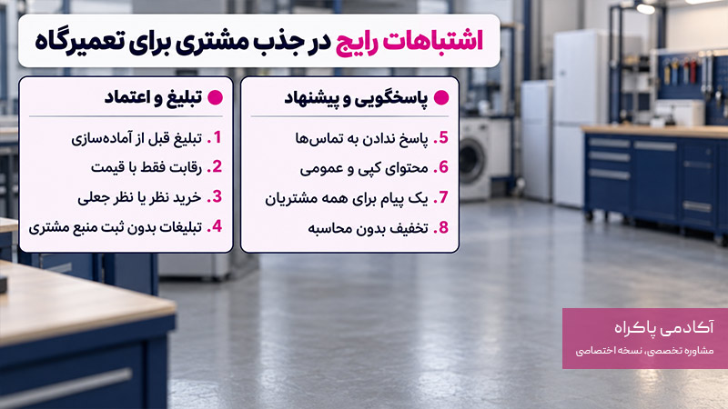 اشتباهات رایج در جذب مشتری برای تعمیرگاه