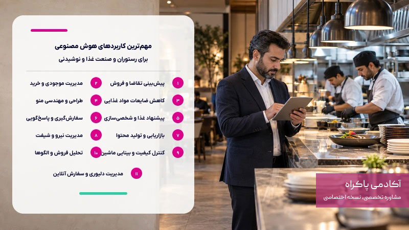 کاربردهای هوش مصنوعی برای رستوران