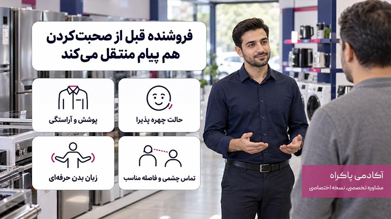 فروشنده قبل از صحبت‌کردن هم پیام منتقل می‌کند