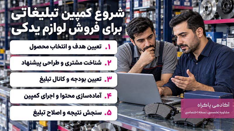 شروع کمپین تبلیغاتی برای فروش لوازم یدکی