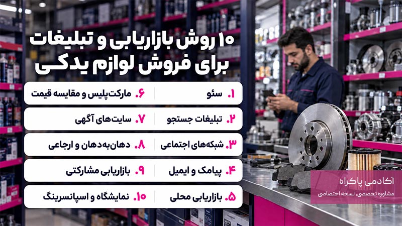 روش های بازاریابی و تبلیغات برای فروش لوازم یدکی