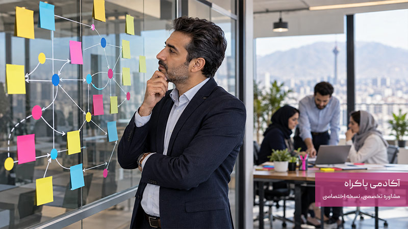 تفکر سیستمی چیست؟