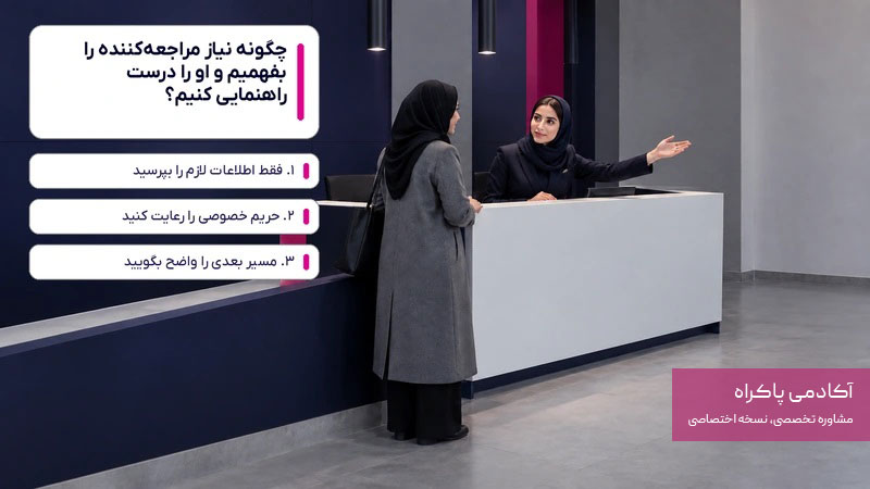 چگونه نیاز مراجعه‌کننده را بفهمیم و او را درست راهنمایی کنیم؟
