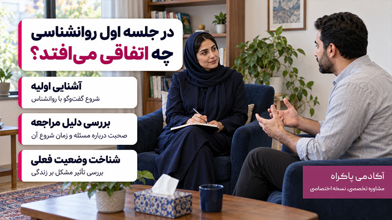 در جلسه اول روانشناسی چه اتفاقی میافتد؟
